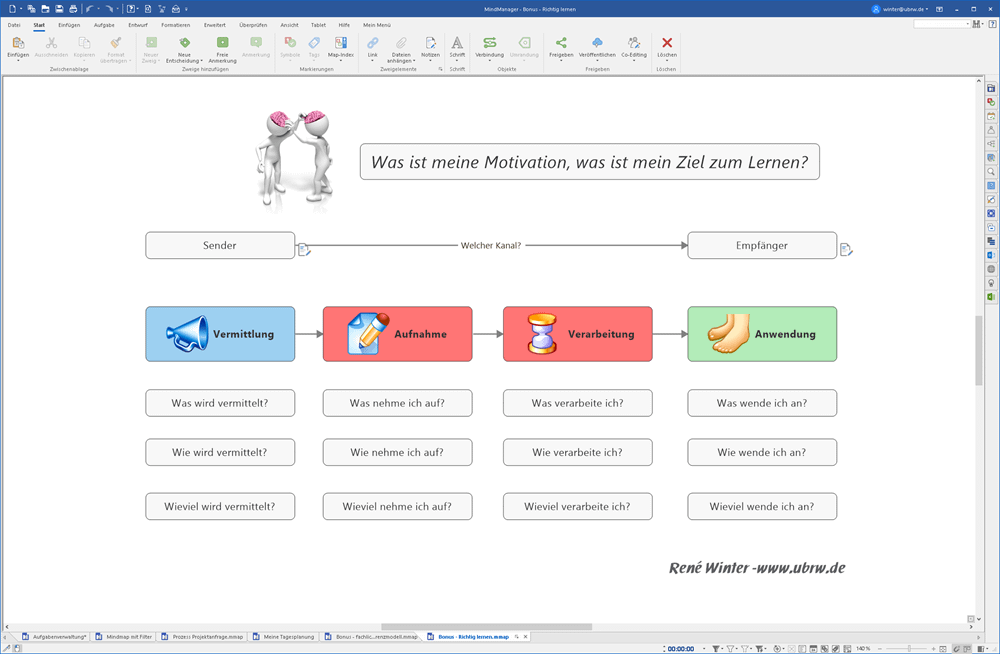schema_lernen_1000