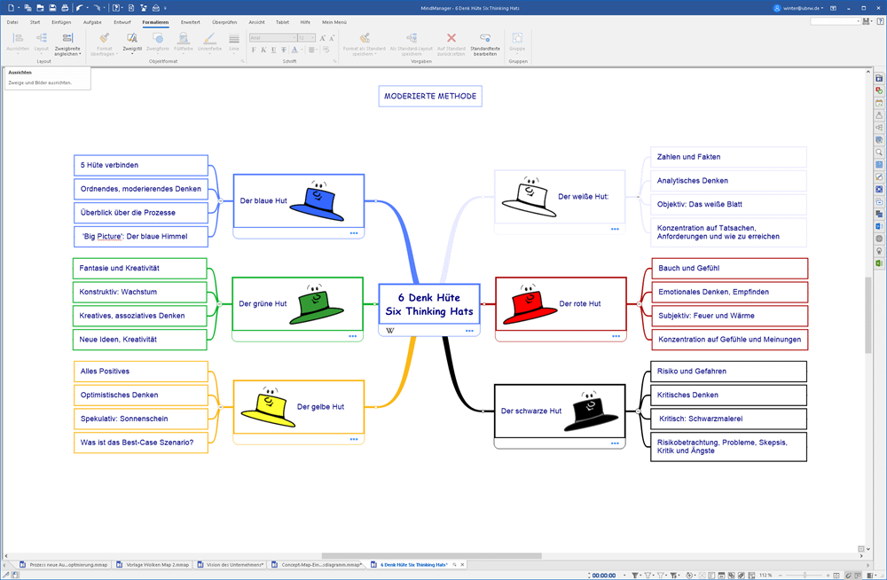 MindManager Modul Erweitert MindManager Modul Erweitert